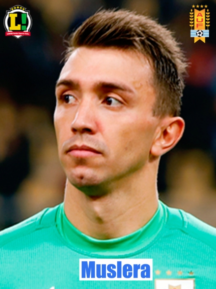 Muslera - Uruguai - Atuações