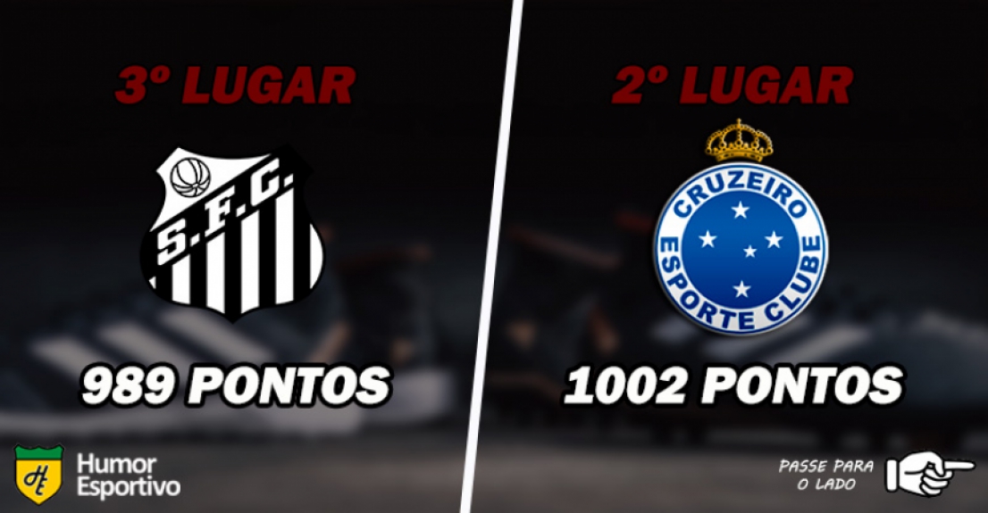 Qual a melhor campanha na era dos pontos corridos?
