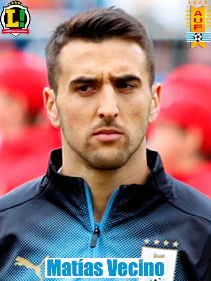 Atuações - Uruguai - Matías Vecino