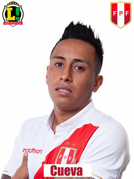Atuações - Peru - Cueva
