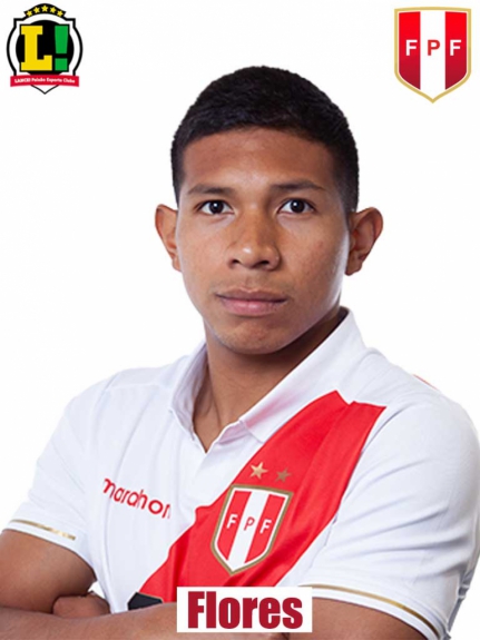 Atuações - Peru - Flores