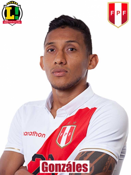 Atuações - Peru - Gonzáles