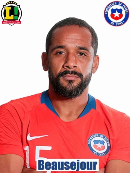 Atuações - Chile - Beausejour