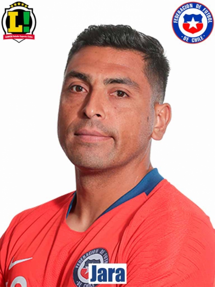 Atuações - Chile - Jara