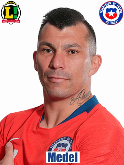 Atuações - Chile - Medel