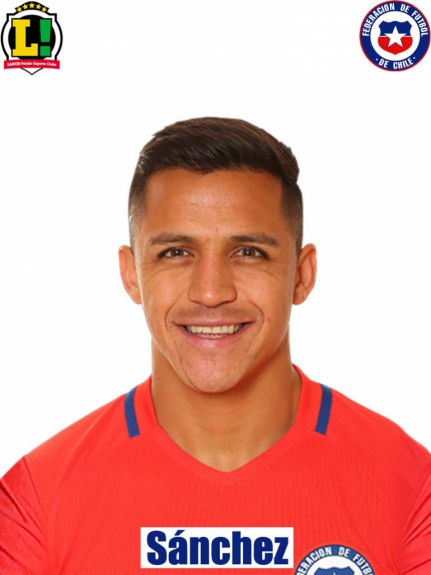 Atuações - Chile - Sánchez
