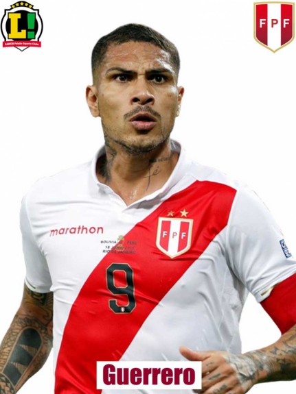 Atuações - Peru - Guerrero