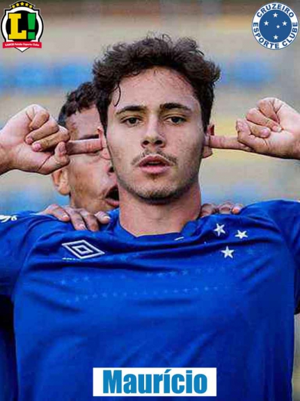 Atuações - Cruzeiro - Maurício