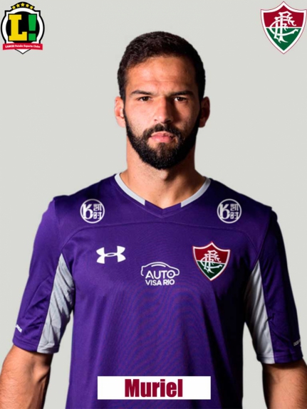 Atuações - Fluminense - Muriel