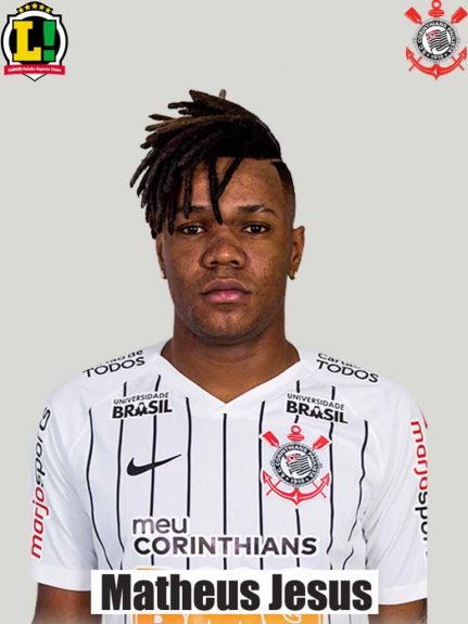 Atuações - Corinthians - Matheus Jesus