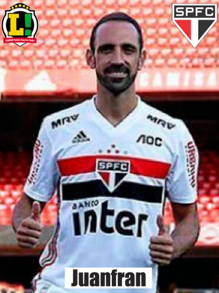 Atuações - São Paulo - Juanfran