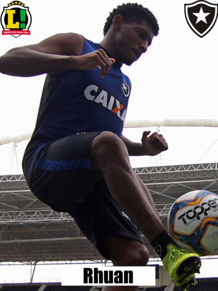 Atuações - Botafogo - Rhuan