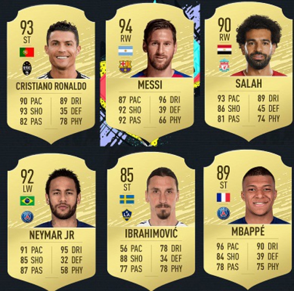 FIFA 20