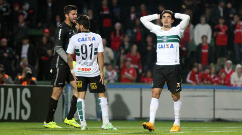 Coritiba 2014