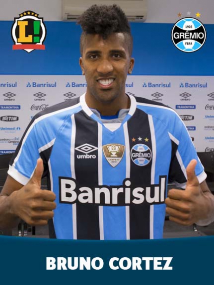 Atuações Grêmio Bruno Cortez