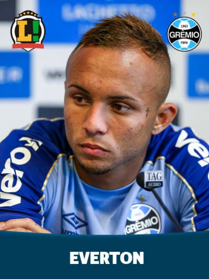 Atuações Grêmio Everton