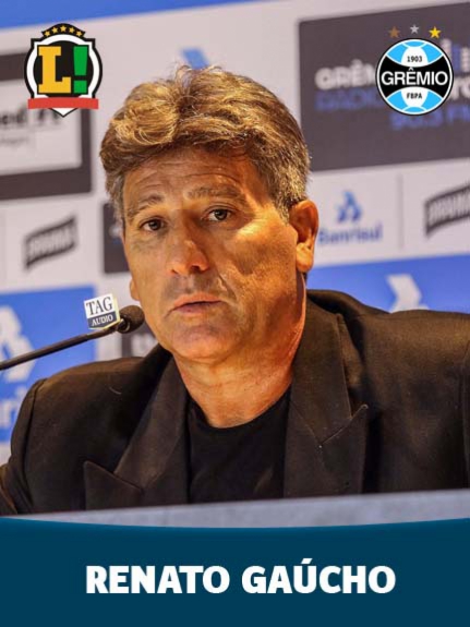 Atuações Grêmio Renato Gaúcho