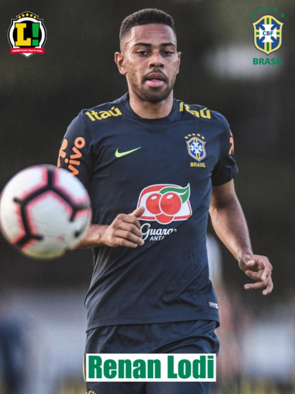 Atuações - Brasil - Renan Lodi