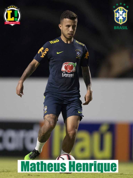 Atuações - Brasil - Matheus Henrique