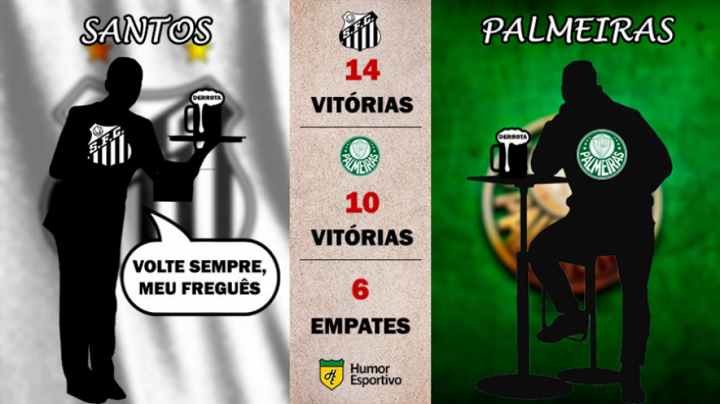 Retrospecto nos pontos corridos: Palmeiras x Santos