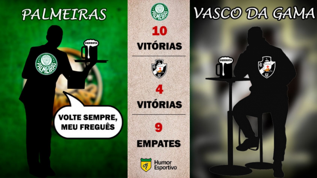 Retrospecto nos pontos corridos: Palmeiras x Vasco