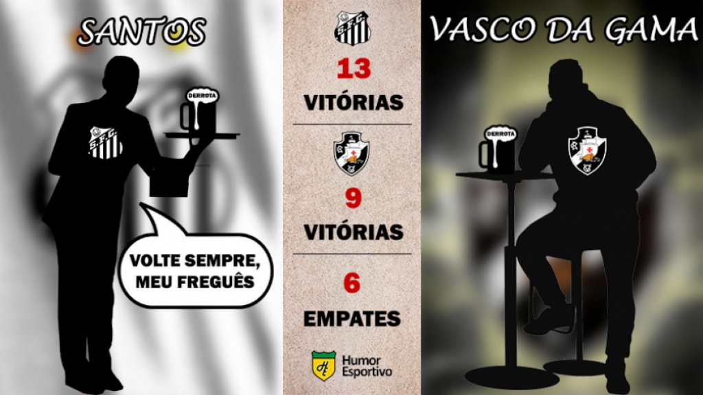 Retrospecto nos pontos corridos: Santos x Vasco