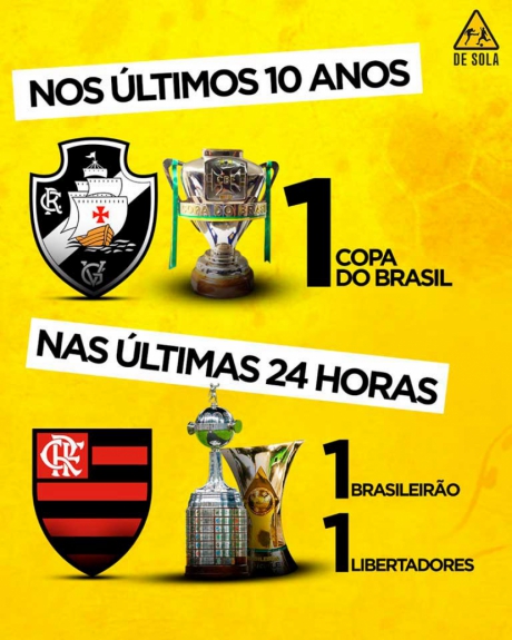 Os memes do título do Brasileirão do Flamengo