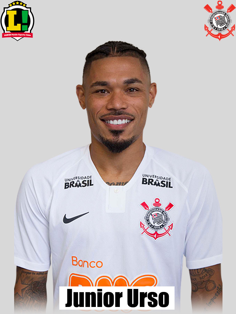 Júnior Urso - 5,5 - Deu muitos espaços e não acompanhou no lance do gol. Não foi o jogador de outros jogos, nem mesmo na parte ofensiva. 