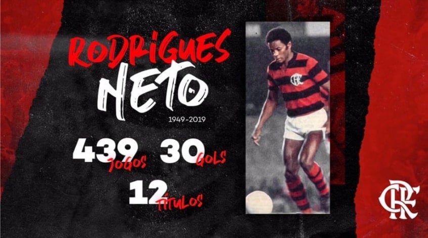  8 - Rodrigues Neto - Mineiro de Galileia, nasceu em 6/12/1949 e morreu no Rio em 29/4/2019, por trombose. Defendeu com muito sucesso o Flamengo (1967/75), Fluminense (1976) e Botafogo (77/78), além de Ferro Carril e Boca Juniors (ambos da Argentina) e Inter-RS. Defendeu a Seleção na Copa-78 e ganhou com a Amarelinha a Taça Independência-1972. Seus pontos fortes: marcação e apoio.