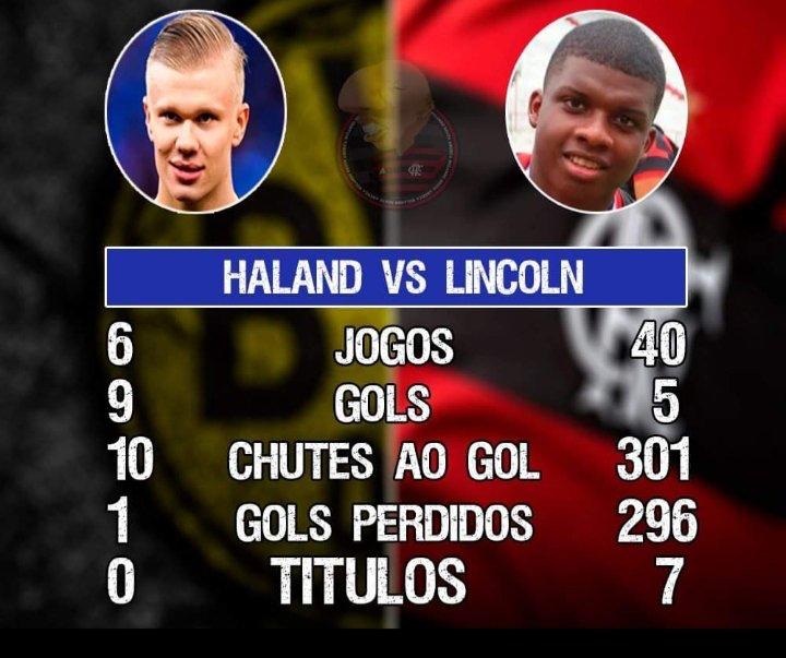 Téléchargement gratuit Images Artilheiro Haaland Protagoniza Os Memes Da Vitoria Do Borussia actualisé par
