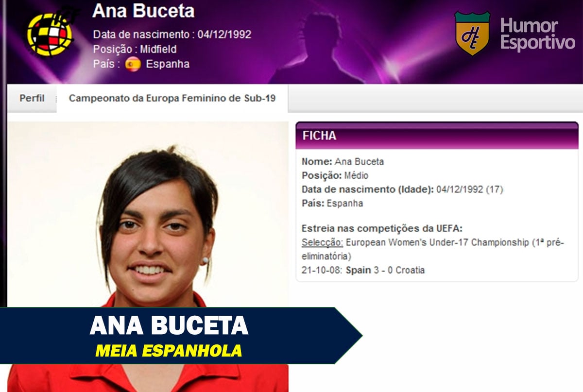 Nomes com duplo sentido no esporte: Ana Buceta