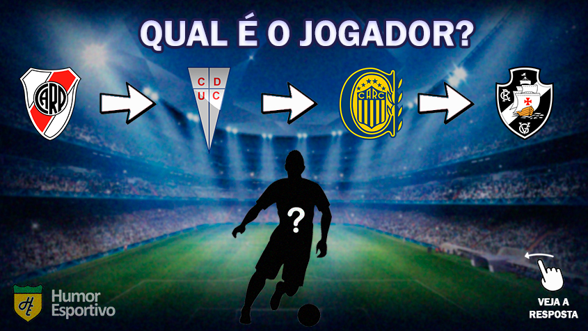 Qual Jogador De Futebol Você Seria?