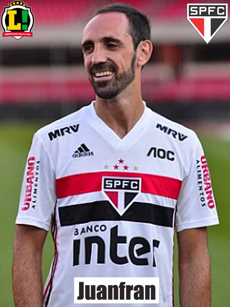 Juanfran - Deixou o São Paulo no inicio da temporada 2021. Atualmente está sem clube.