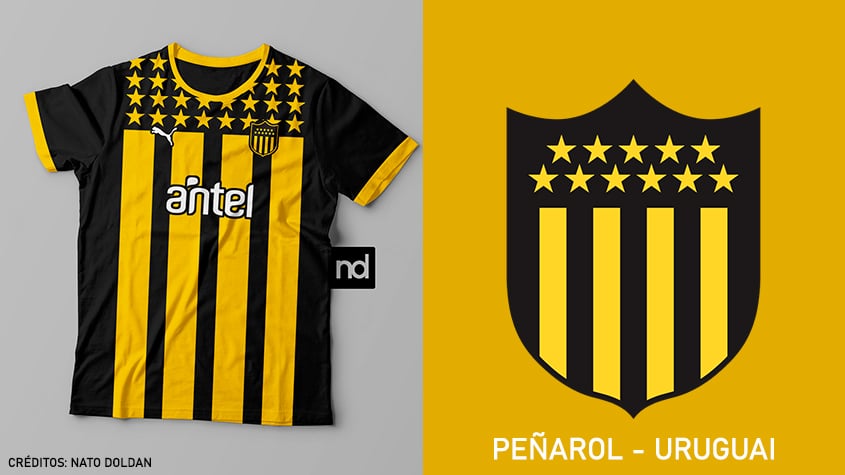 No Uruguai, a tradicional camisa do Peñarol é a mais barata e está na 12ª colocação no geral, com o preço de 71,76 dólares, cerca de 2.990 pesos uruguaios. A fornecedora é a Puma.