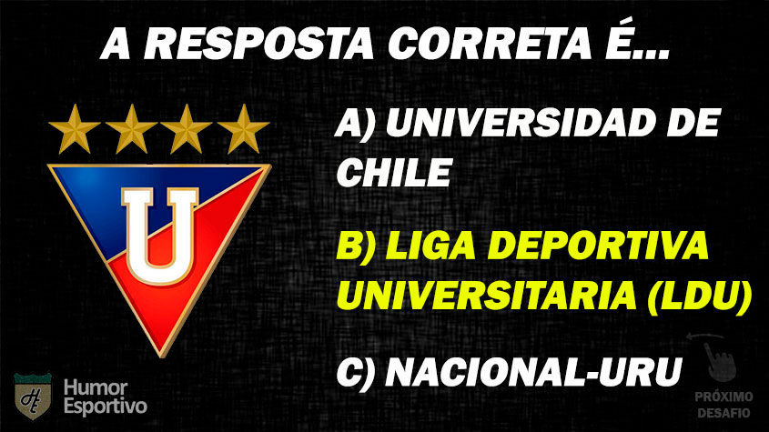 Resposta: LDU (Equador)