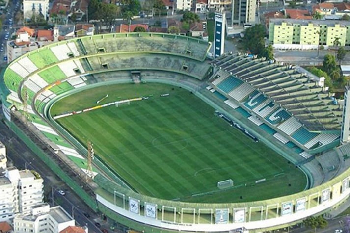 Com mando do Coritiba, o estádio Couto Pereira tem capacidade para mais de 40 mil pessoas e foi inaugurado em novembro de 1932, ou seja, completa neste ano 88 anos.