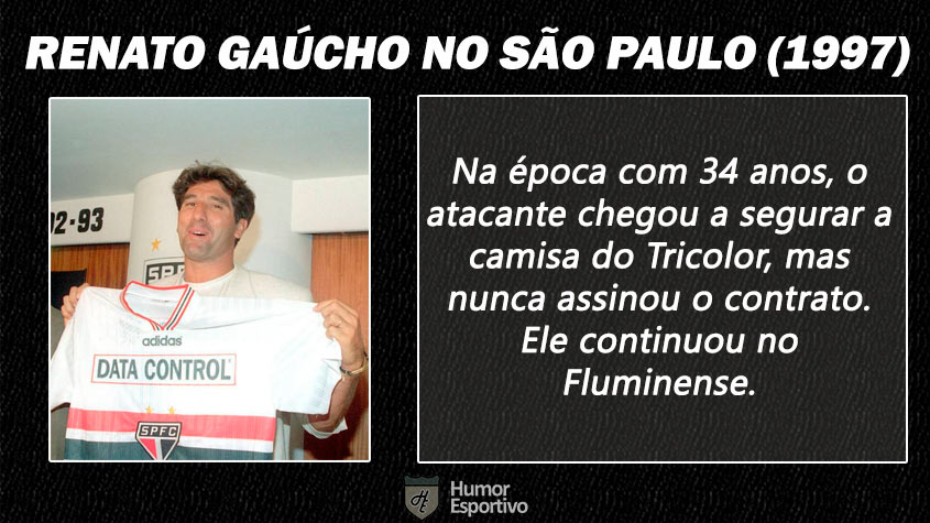 Contratações 'fail' do futebol brasileiro: Renato Gaúcho no São Paulo