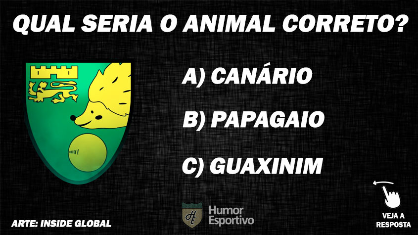 Qual o animal correto do escudo do Norwich City?