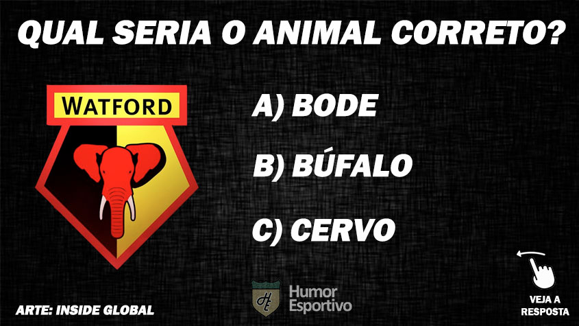 Qual o animal correto do escudo do Watford?