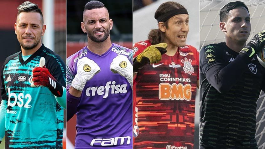 Com a parada do futebol por conta da pandemia do coronavírus, alguns torcedores não lembram o rendimento de seus clubes antes da paralisação. Por isso, o Lance mostra as equipes da Série A do Brasileiro que menos sofreram gols nets temporada. O cálculo é feito pela quantidade de gols sofridos, não pela média de gols e jogos.  