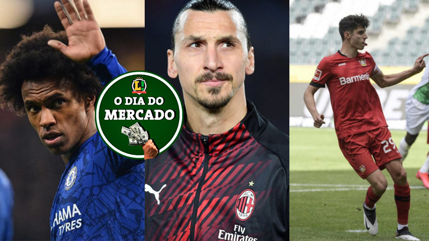 Apesar de toda a preocupação com o novo coronavírus, o mercado de transferências continua agitado no mundo todo. O meia Willian segue bastante cobiçado no futebol inglês, o sueco Ibrahimovic fez um pedido milionário para renovar com o Milan e o destino de Havertz. Confira essas e outras notícias do mercado da bola desta terça.