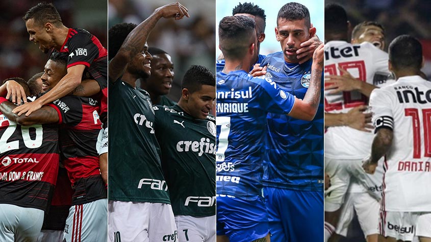 Apesar da pandemia, com o retorno do futebol carioca, outros estaduais já cogitam voltar as suas atividade em julho/agosto. Com isso, confira nesta galeria quais são os elencos mais valiosos do Brasil após o retorno do estadual do Rio de Janeiro. Os dados aqui apresentados foram retirados do portal 'Transfermarkt'. Venha conferir!