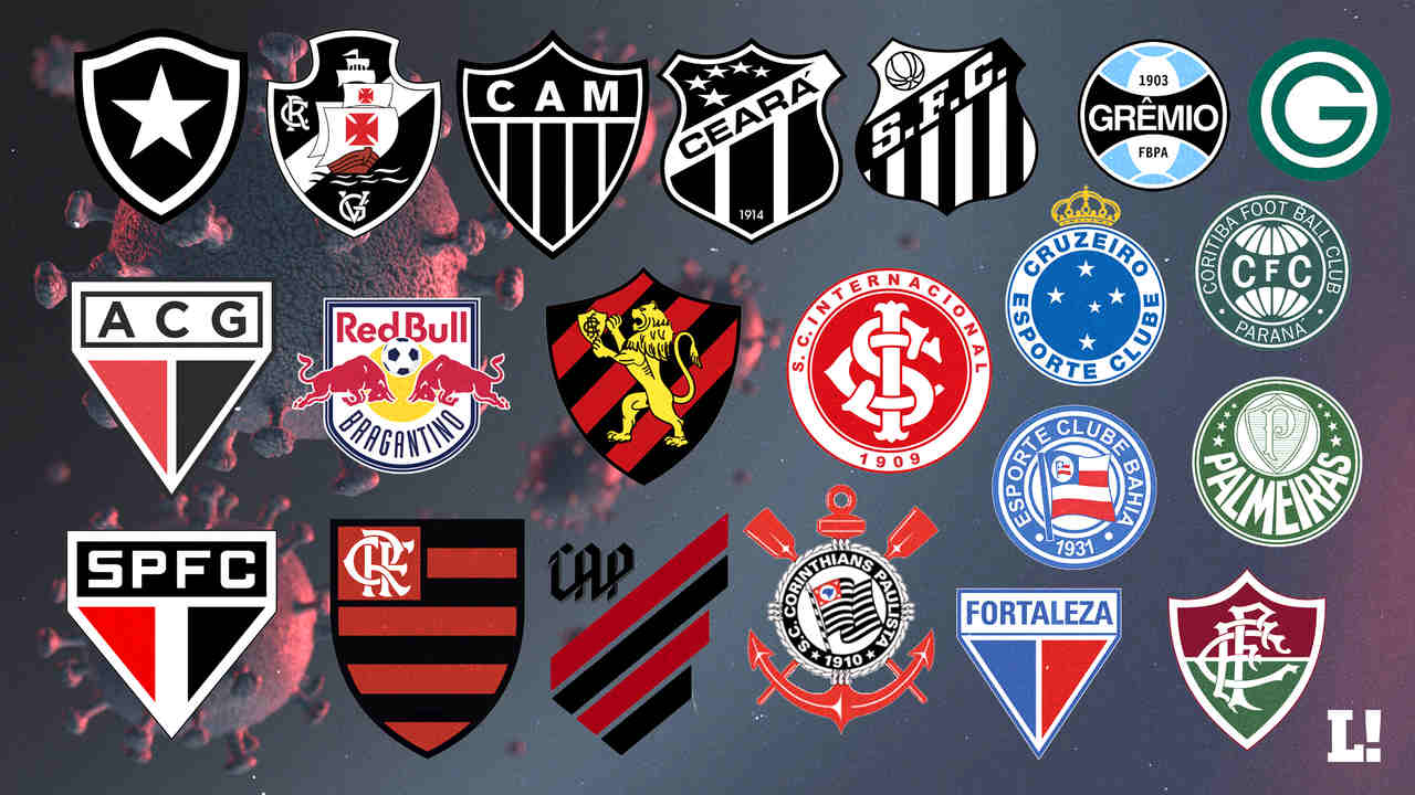 Os clubes estão começando a retomar as atividades depois da pausa por conta da pandemia do novo coronavírus. Algumas equipes tiveram muitos casos da doença em seu elenco, enquanto outras passaram zeradas. Veja os números de casos em cada elenco dos principais clubes brasileiros.