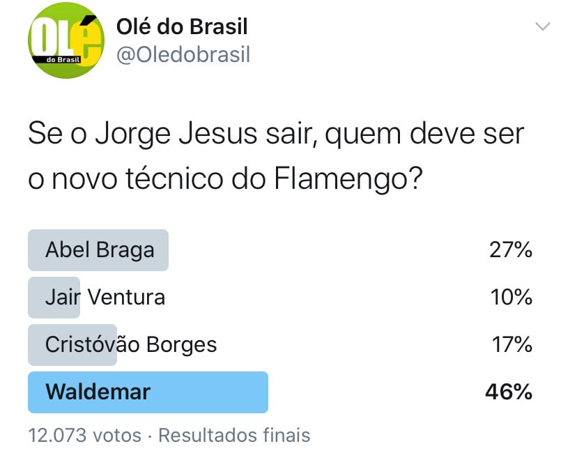Memes: incerteza sobre futuro treinador do Flamengo rendeu memes nas redes sociais