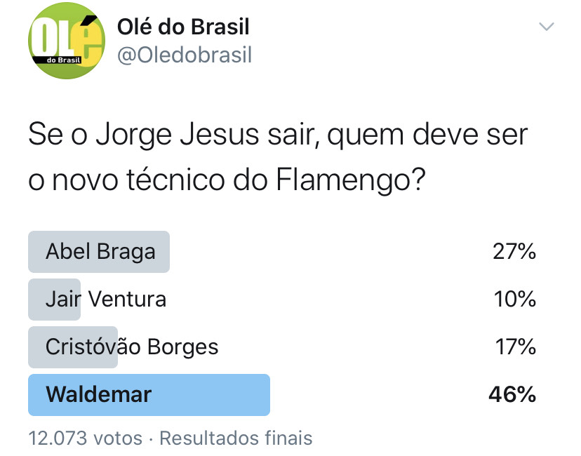 Memes: saída do técnico Jorge Jesus teve grande repercussão nas redes sociais