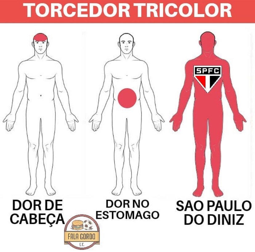 Campeonato Paulista: os melhores memes de São Paulo 2 x 3 RB Bragantino