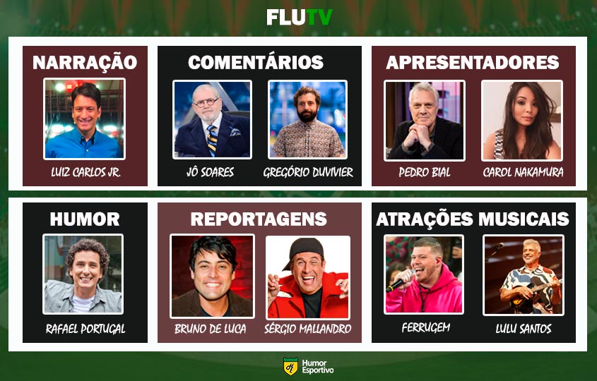 Transmissão na FluTV somente com torcedores ilustres do clube