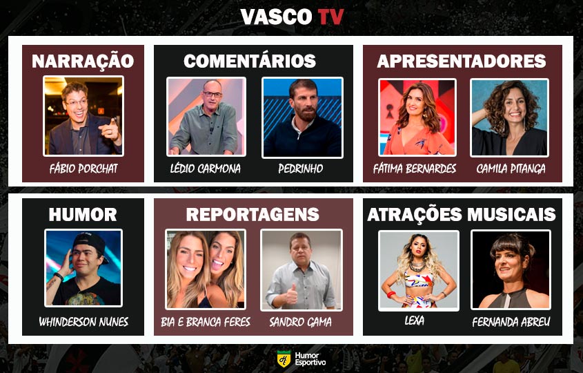 Transmissão na Vasco TV somente com torcedores ilustres do clube
