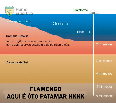 Brasileirão: os memes de Atlético-GO 3 x 0 Flamengo