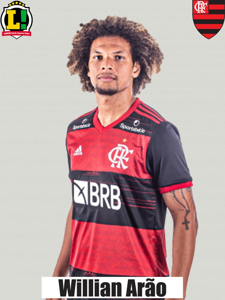 WILLIAN ARÃO - 6,0 - O total domínio do Flamengo fez o camisa 5 ter papel fundamental na saída de bola. Além disso, foi bem nas recuperações e nas viradas de jogo, e ainda quebrou um galho de zagueiro no fim.